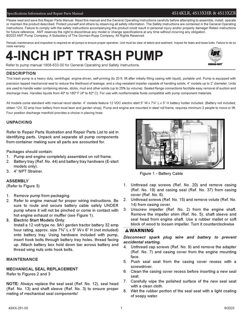 AMT Pumps 4S14KLR User manual