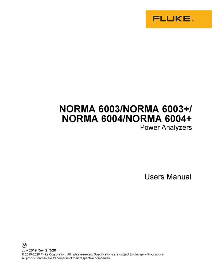 Fluke NORMA 6003 User manual