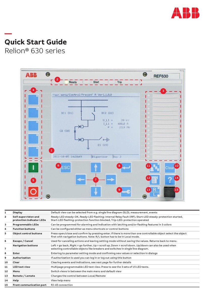 ABB IEC 61850 User manual