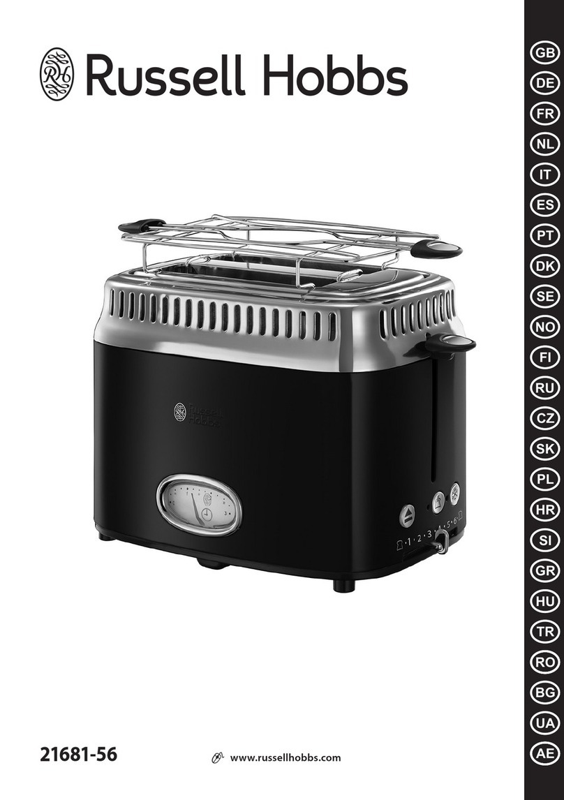 Russell Hobbs 21681-56 User manual
