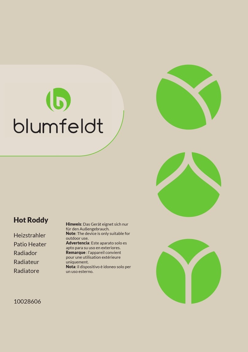 Blumfeldt Hot Roddy User manual Blumfeldt Hot Roddy User manual