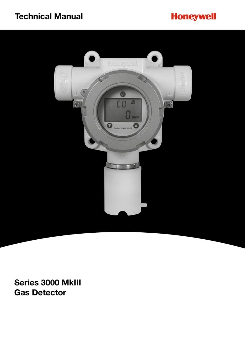 Honeywell 3000 MkIII Series User manual