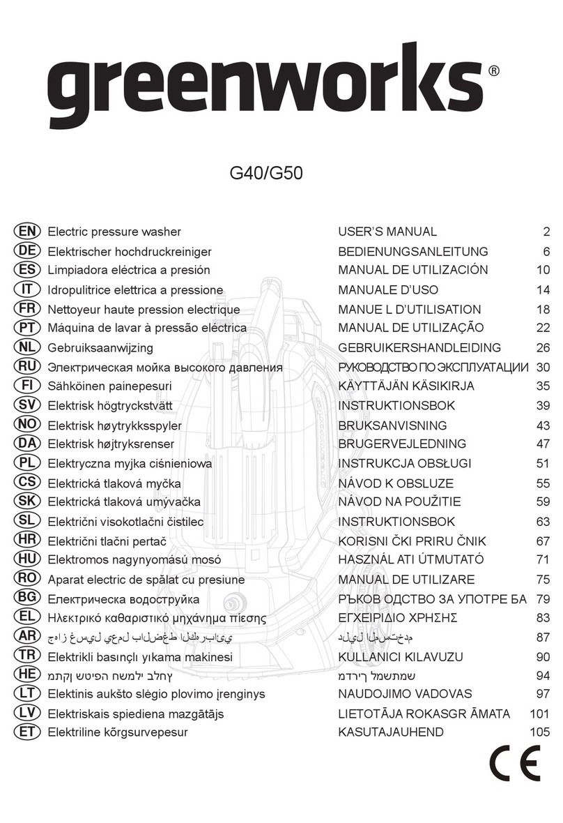 GreenWorks G50 User manual