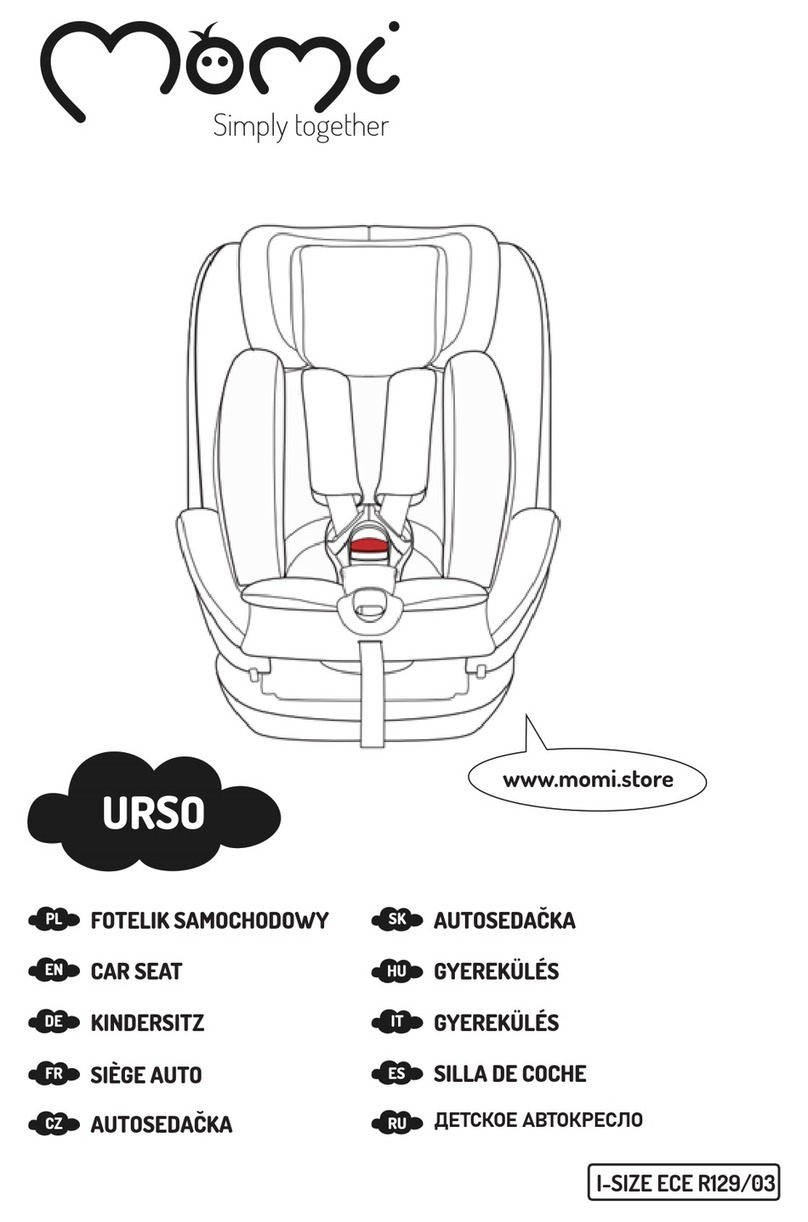 MoMi URSO manual