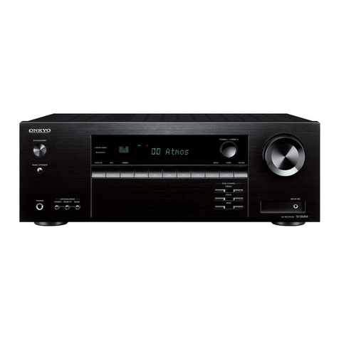 Onkyo TX-SR494 Manual Onkyo TX-SR494 Manual