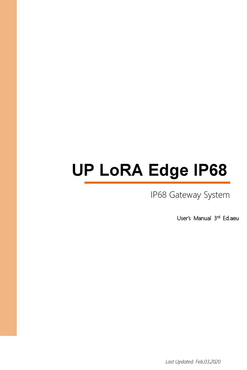 Aaeon UP LoRA Edge IP68 User manual Aaeon UP LoRA Edge IP68 User manual