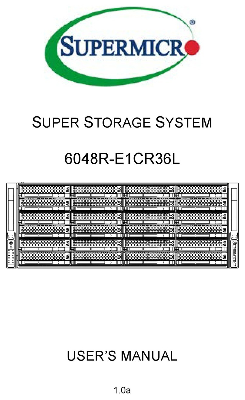Supermicro 6048R-E1CR36L User manual