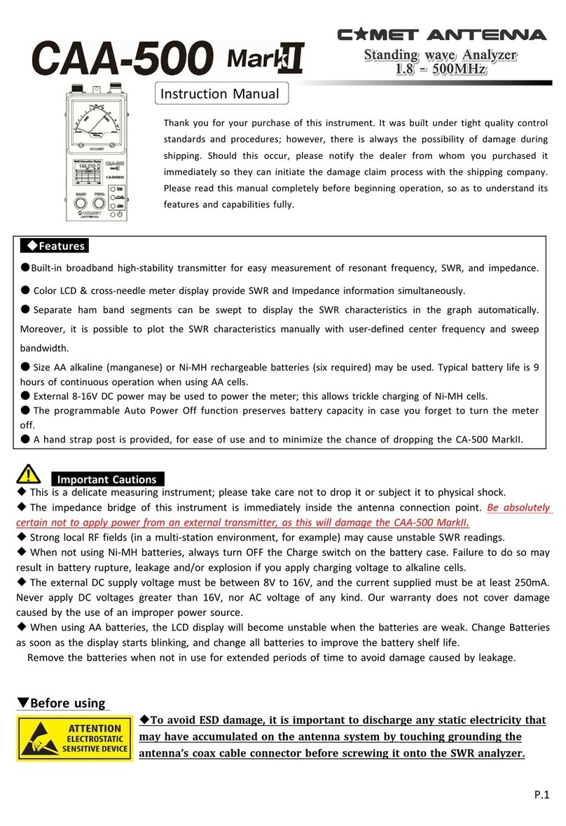 Comet Antenna CAA-500 Mark II instruction manual