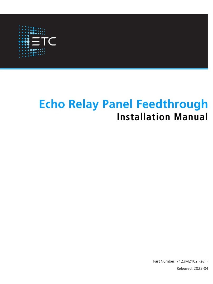ETC Echo Relay Panel Feedthrough User manual