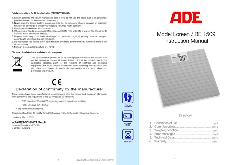 ADE Loreen User manual