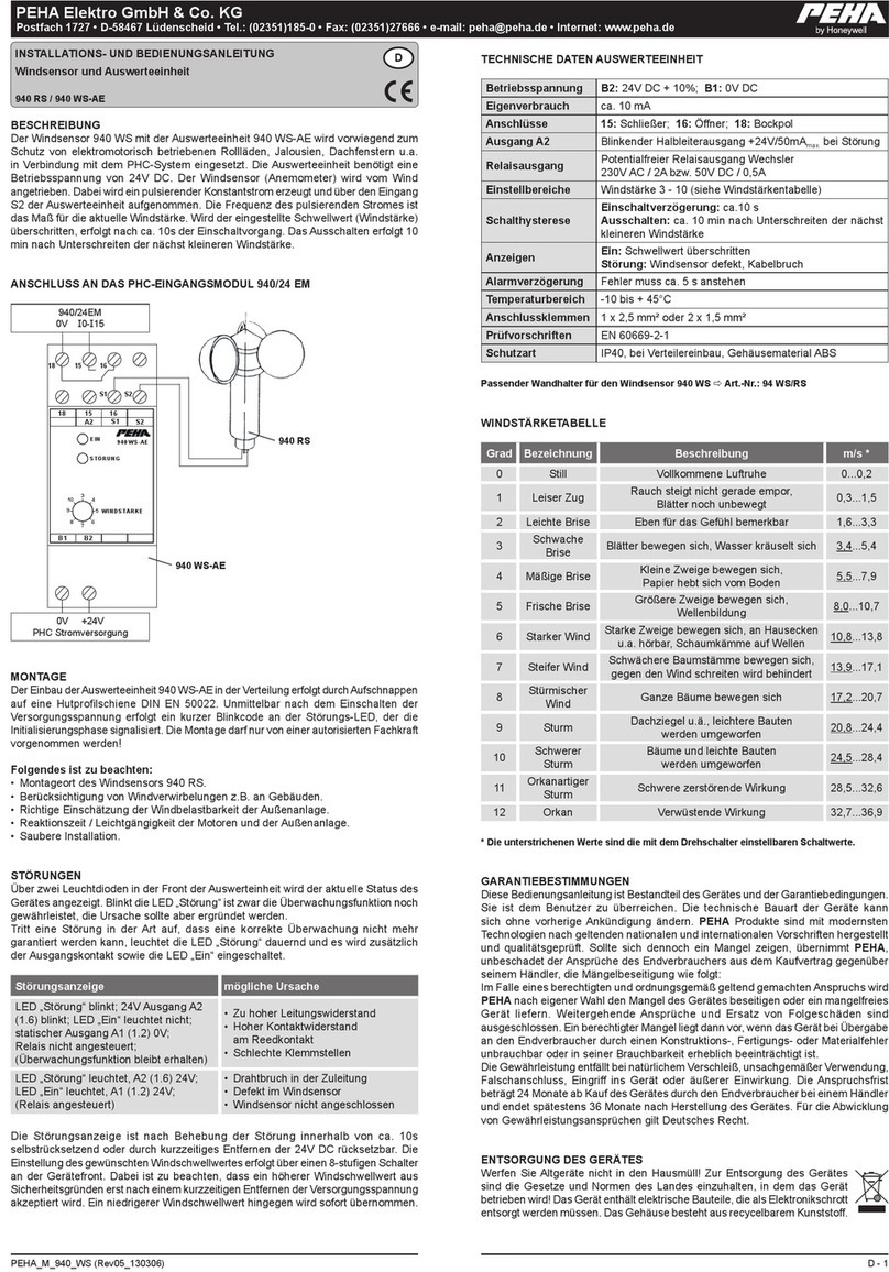 Honeywell PEHA 940 RS Installation and operating instructions