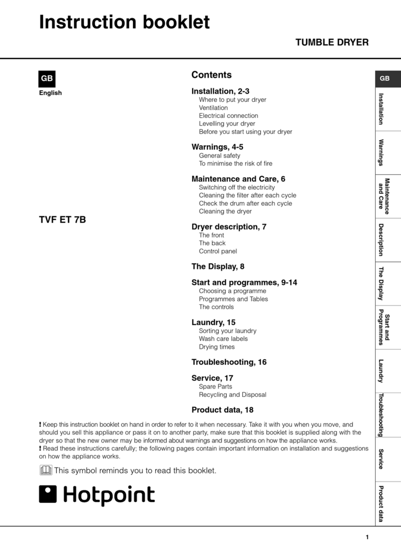 Hotpoint TVF ET 7B User manual