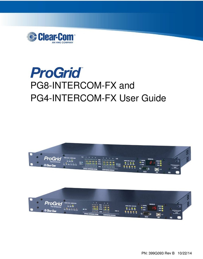 HME Clear-Com ProGrid PG8-INTERCOM-FX User manual