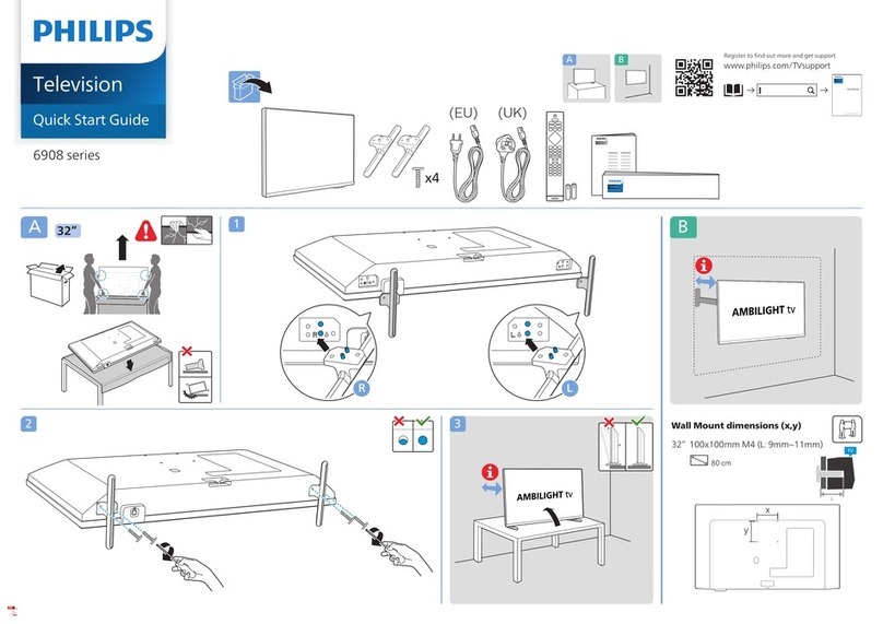 Philips 6908 Series User manual
