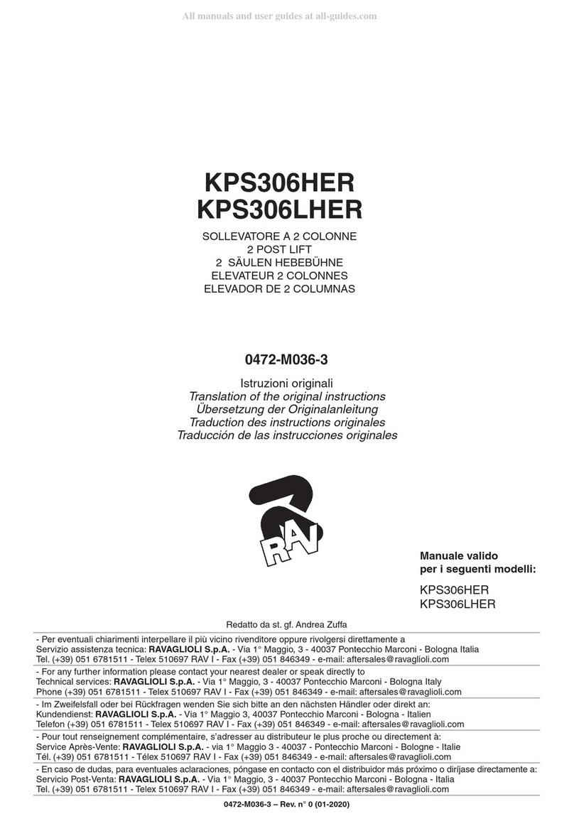 rav KPS306HER User manual