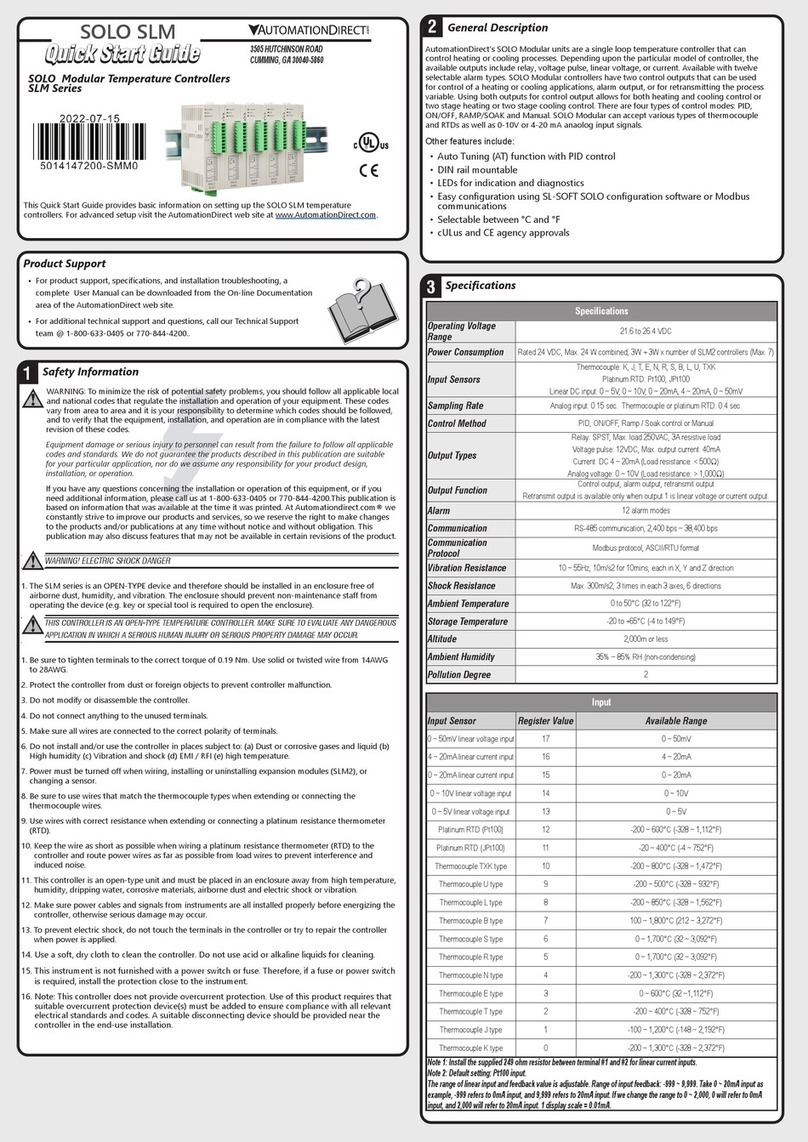 AutomationDirect SOLO SLM Series User manual