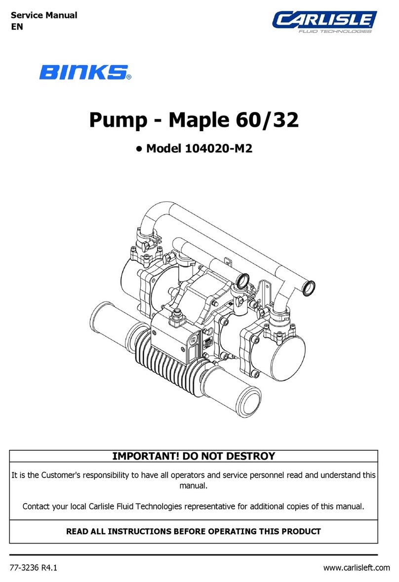 Carlisle Binks Maple 60/32 User manual