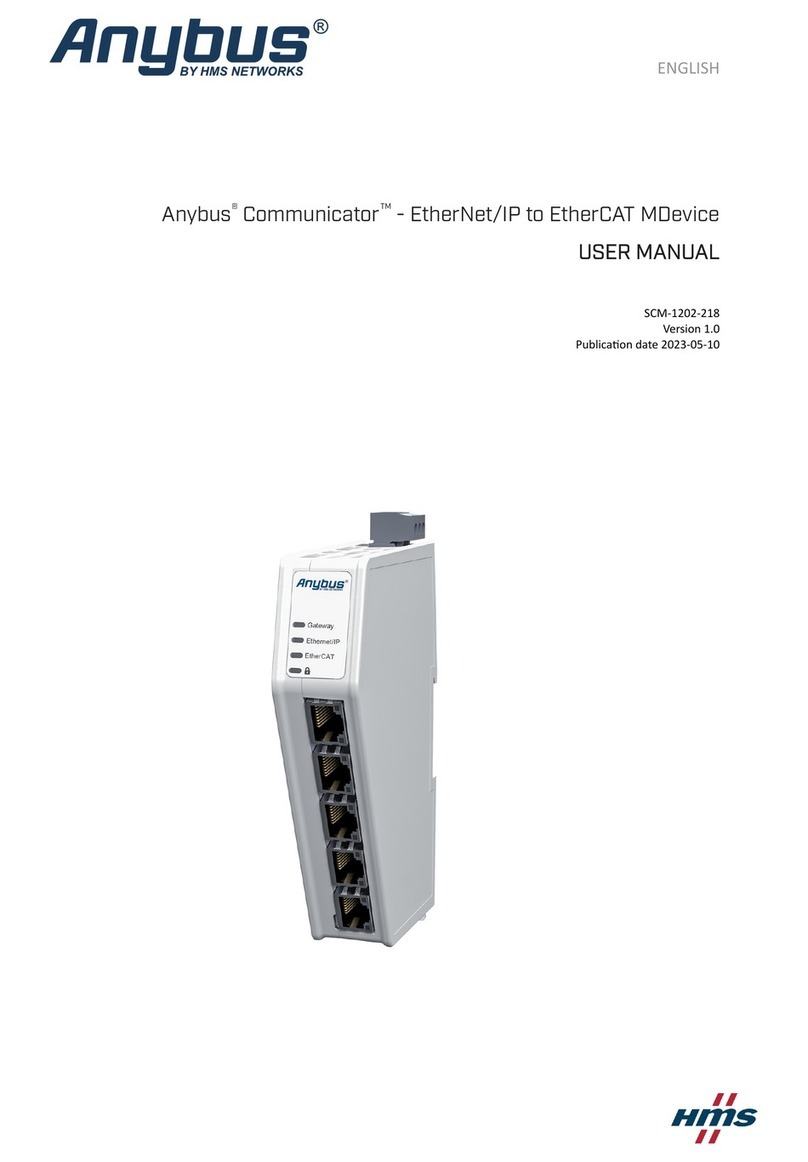 HMS Networks Anybus Communicator User manual