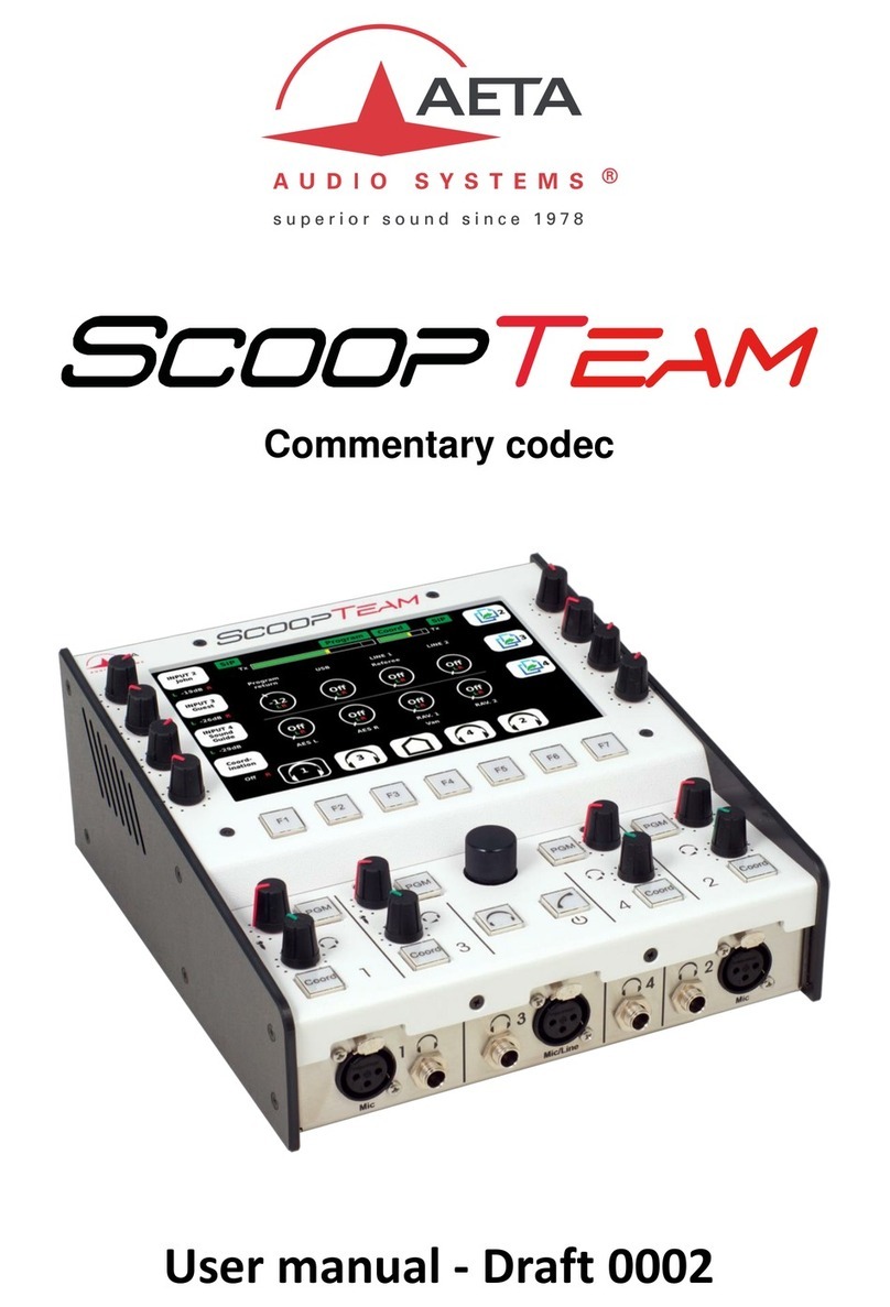 Aeta Audio Systems ScoopTeam user manual