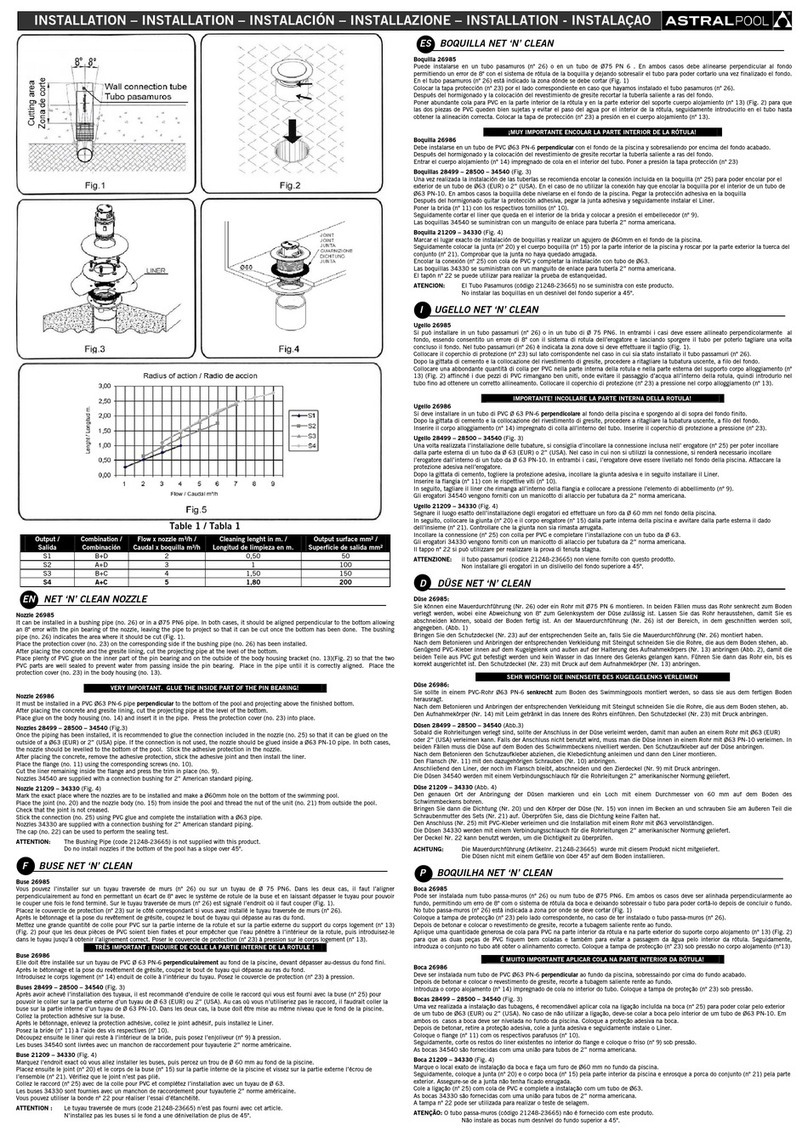 Astral Pool NET'N'CLEAN 26985 User manual