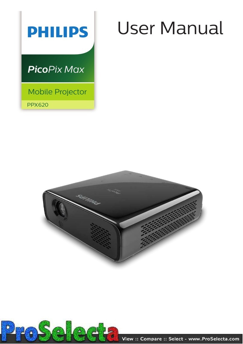 Philips PicoPix Max PPX620 User manual Philips PicoPix Max PPX620 User manual