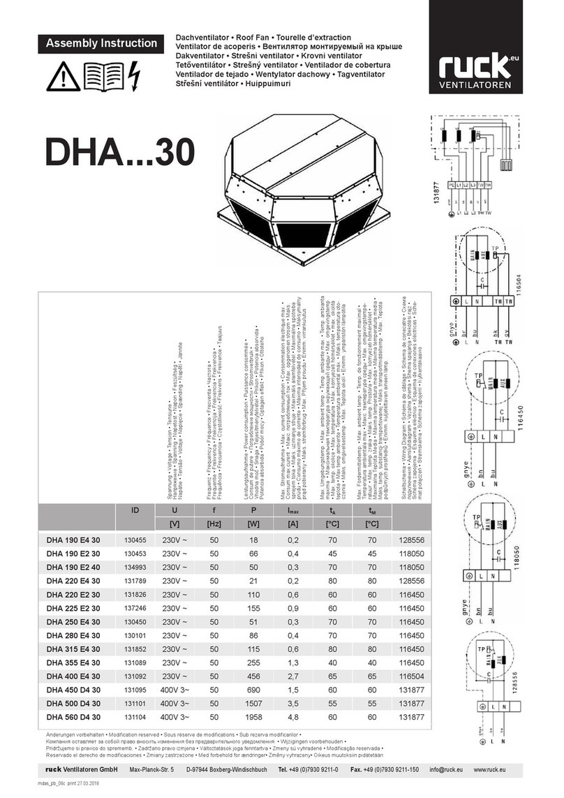 Ruck Ventilatoren DHA 30 Series Assembly instruction