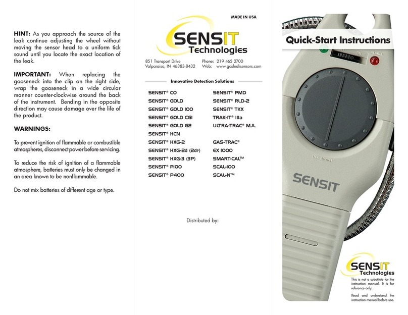Sensit CO Programming manual