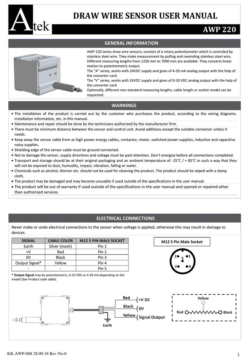 Atek AWP 220 User manual