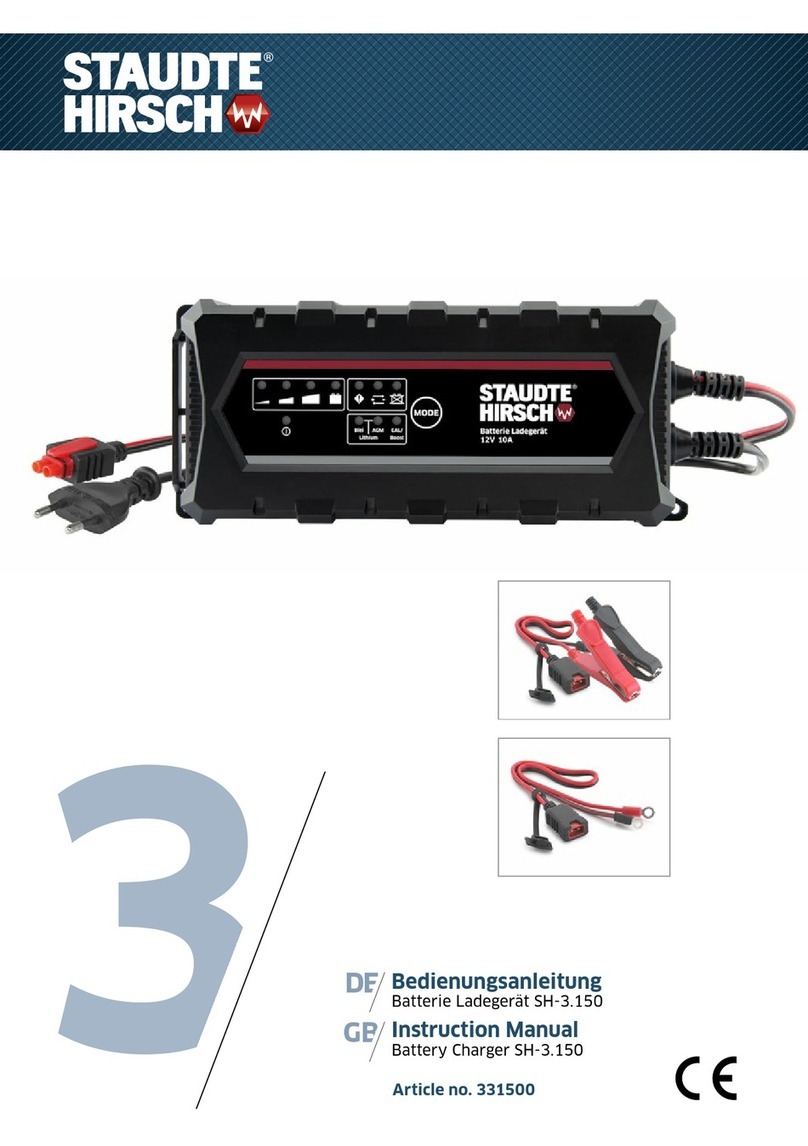 Staudte Hirsch SH-3.150 instruction manual