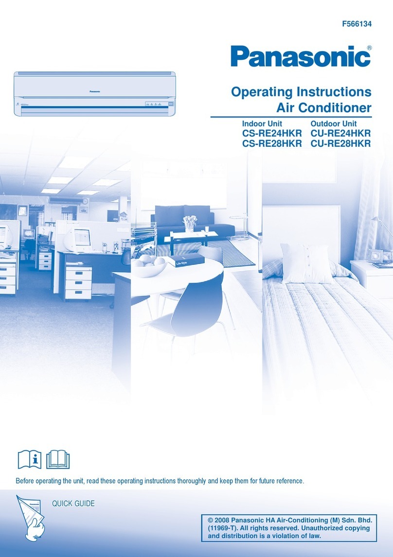 Panasonic CU-RE24HKR operating instructions