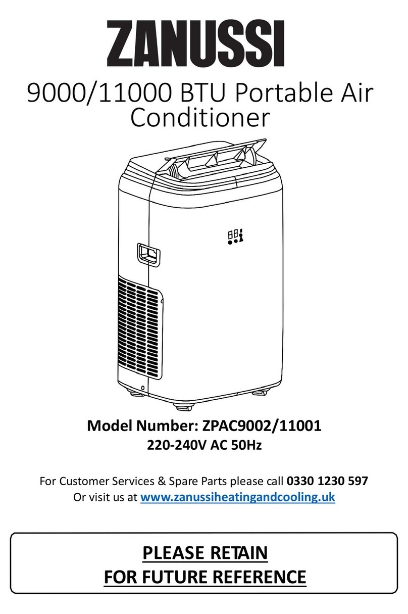 Zanussi ZPAC9002 User manual