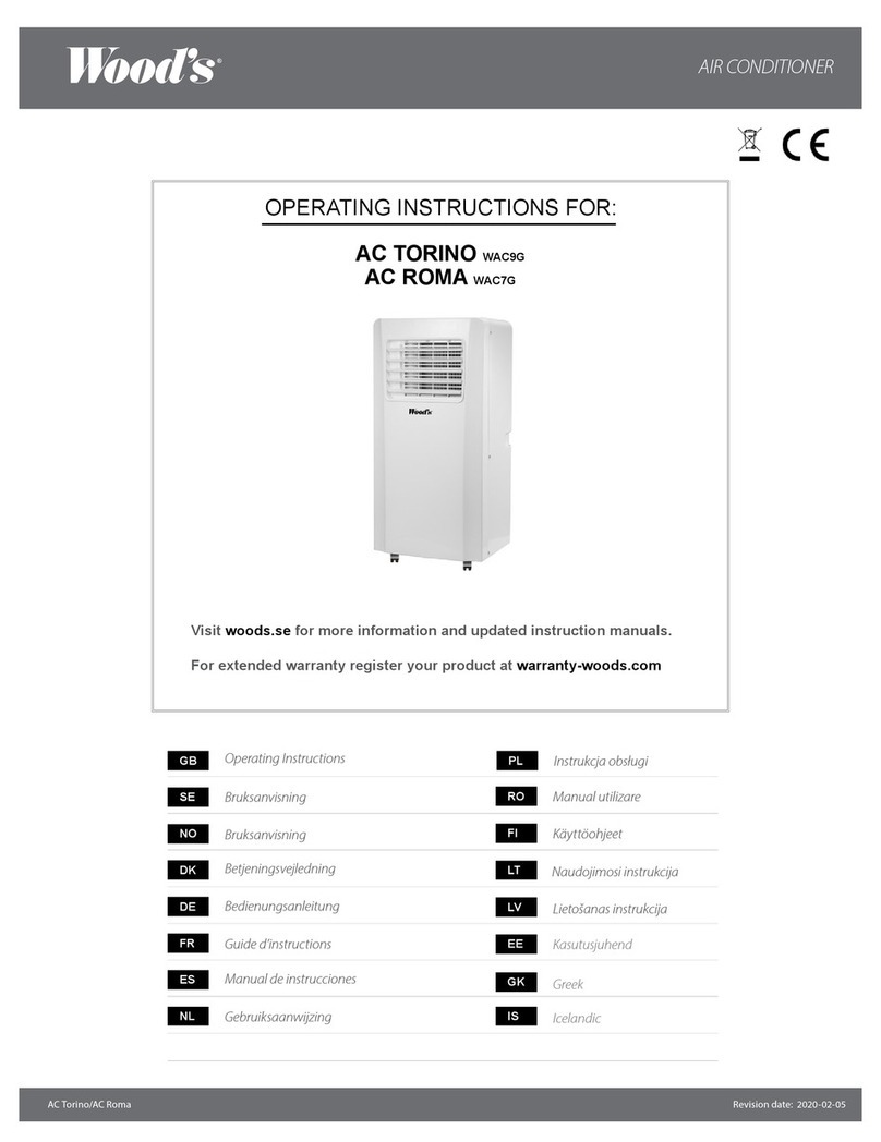 Woods AC TORINO User manual