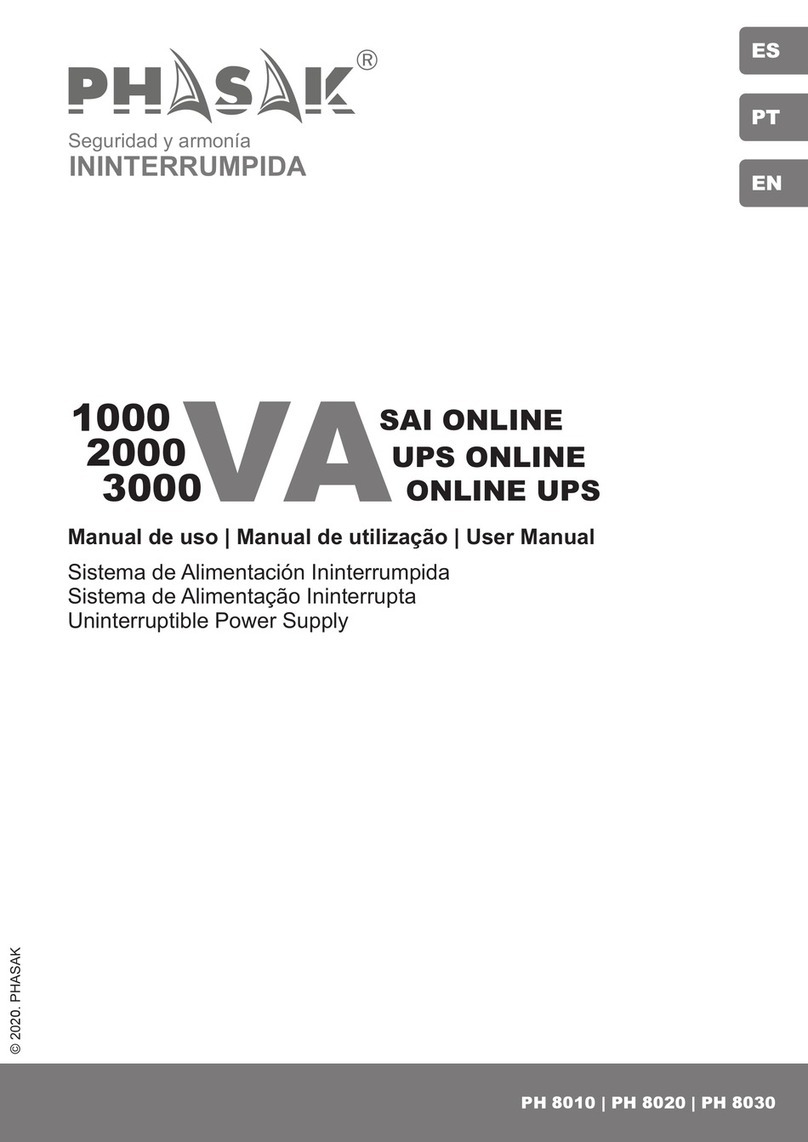 Phasak PH 8010 user manual