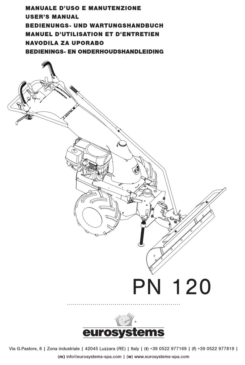 Euro Systems PN 120 user manual