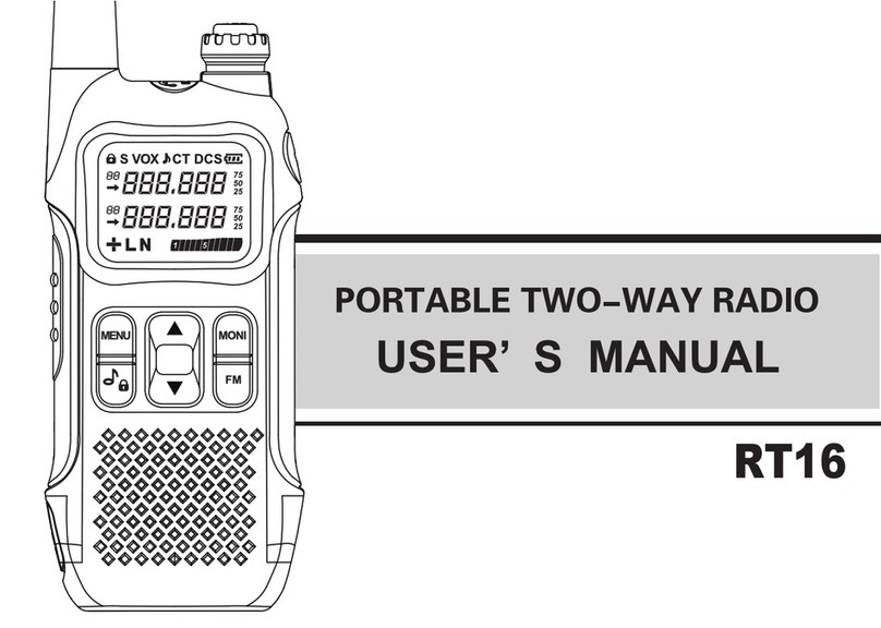 Retevis RT16 User manual