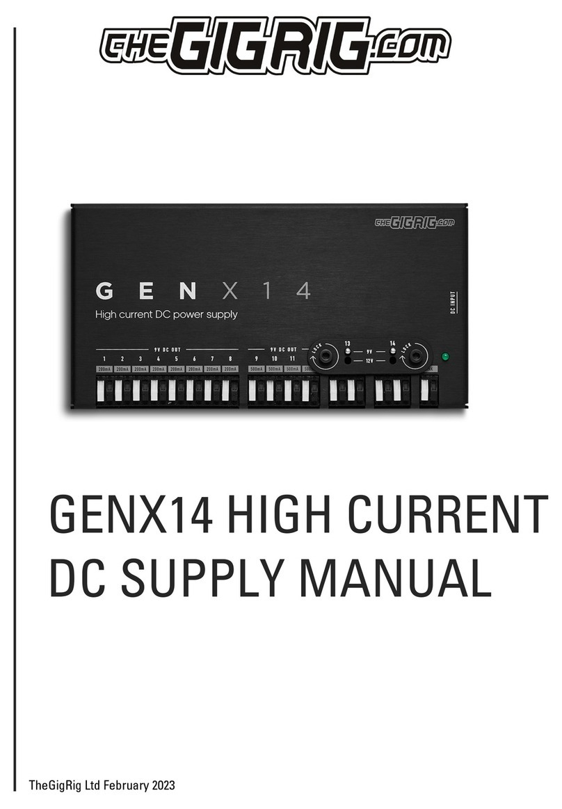 The GigRig GENX14 manual