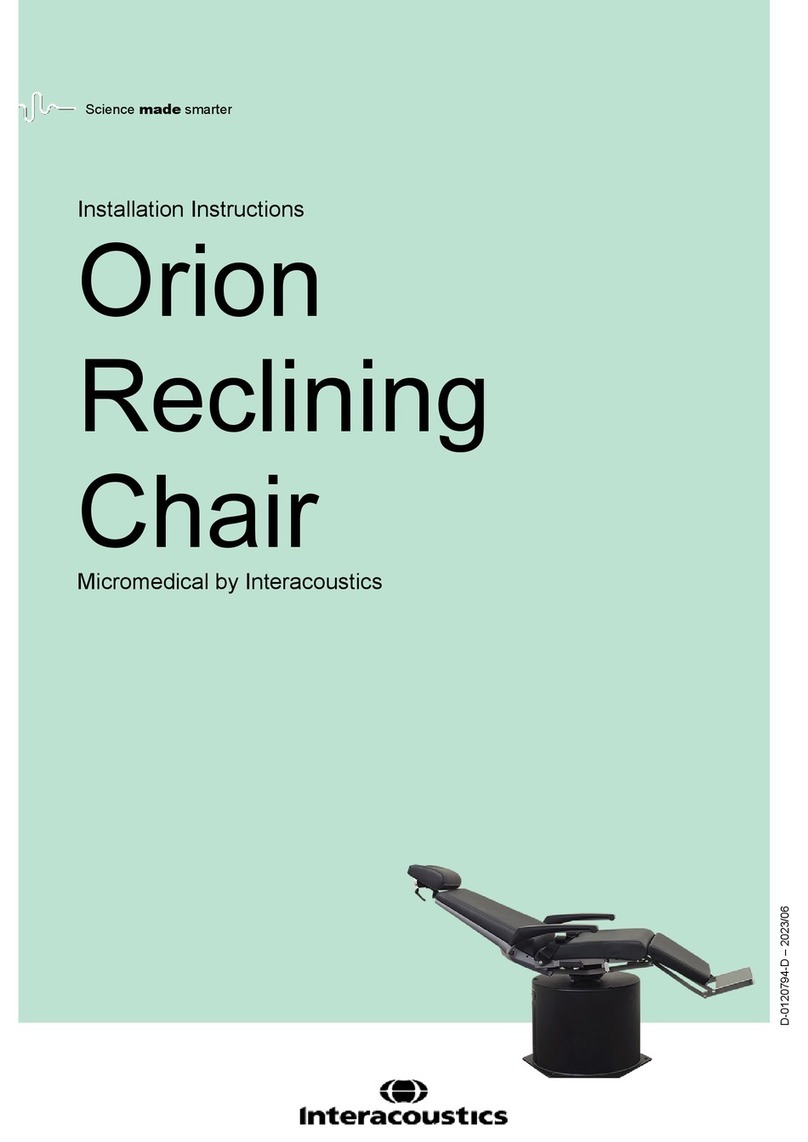 Interacoustics Micromedical Orion User manual