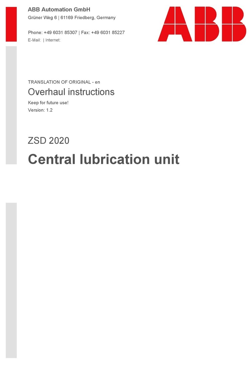 ABB ZSD 2020 User manual