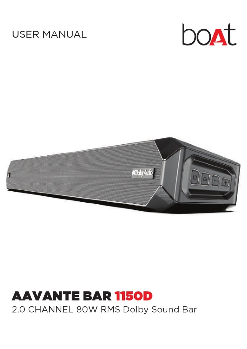 boAt AAVANTE BAR 1150D user manual