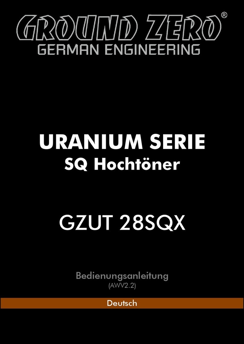 Ground Zero URANIUM Series User manual