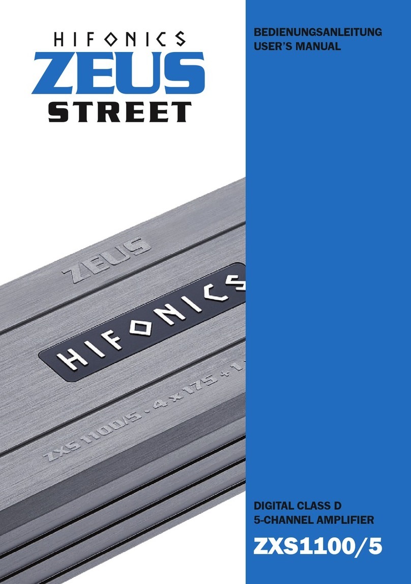Audiodesign ZEUS STREET User manual