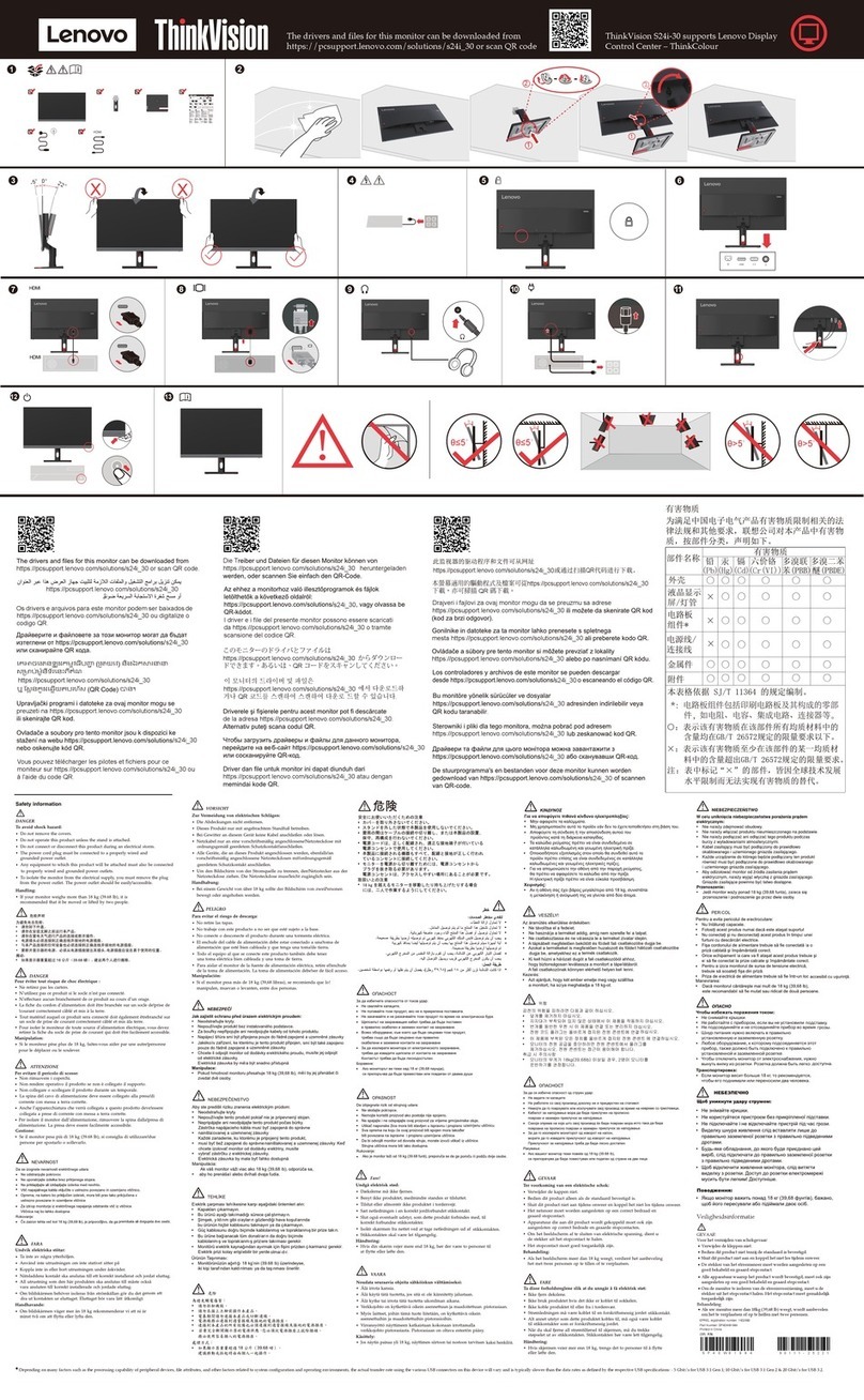 Lenovo ThinkVision S24i-30 User manual
