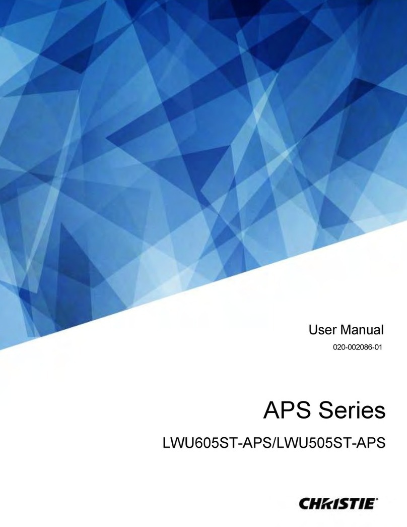 Christie APS Series User manual