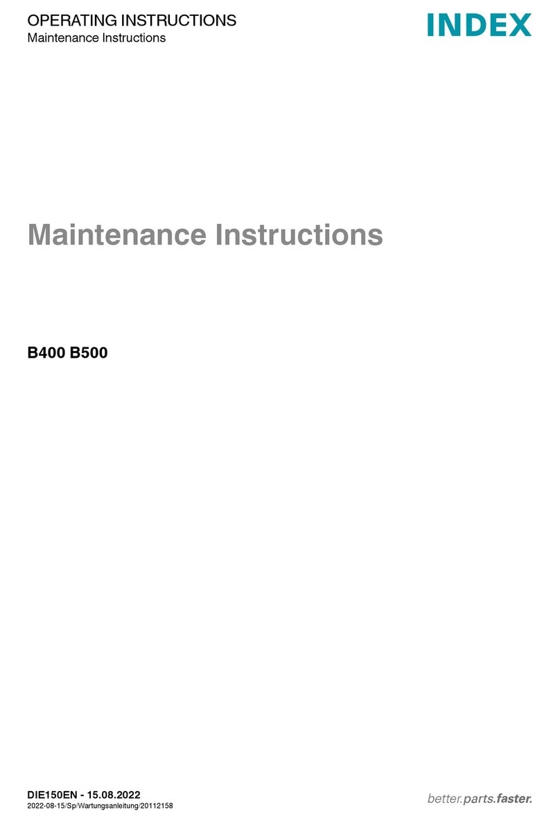 Index B400 User manual