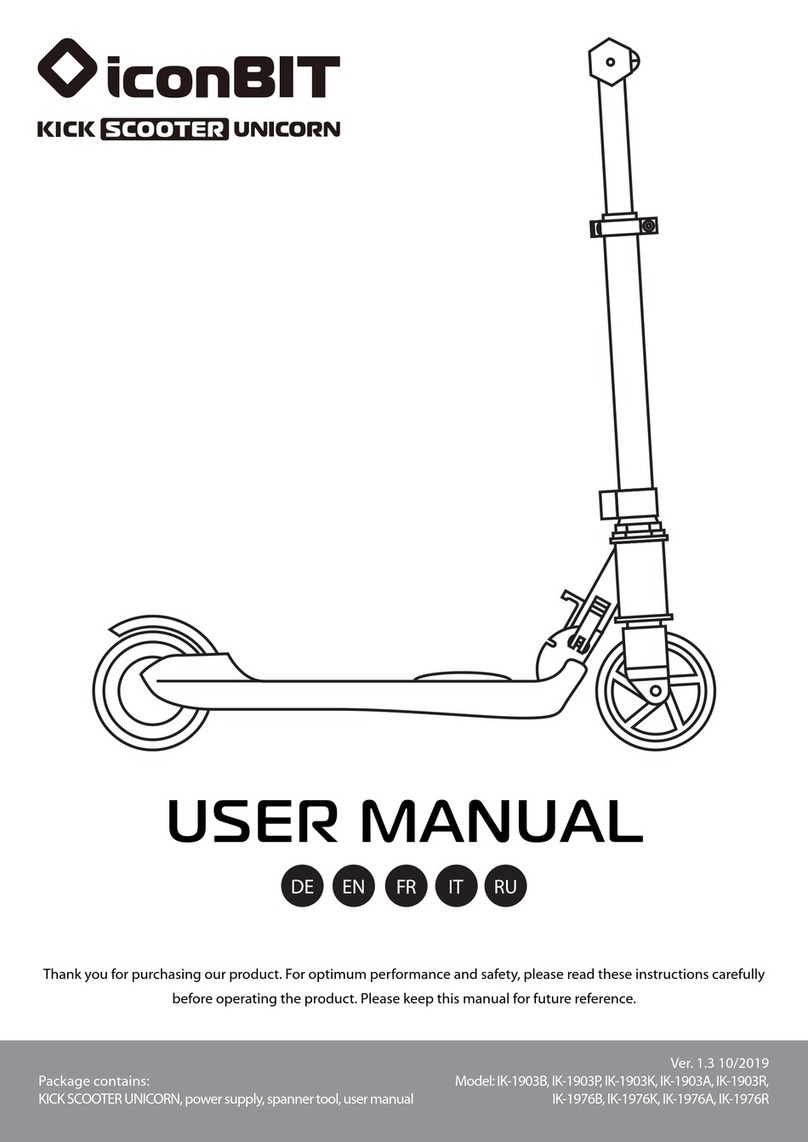 IconBiT IK-1903B user manual