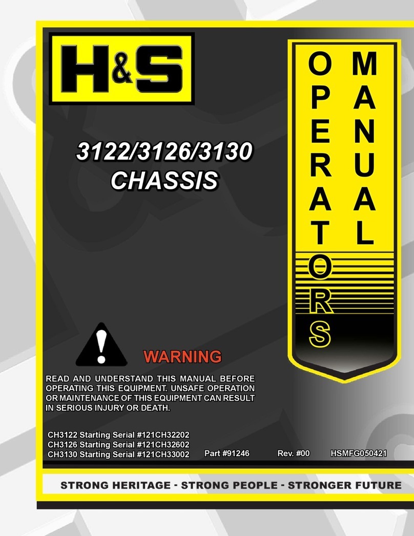 H&S CH3130 User manual