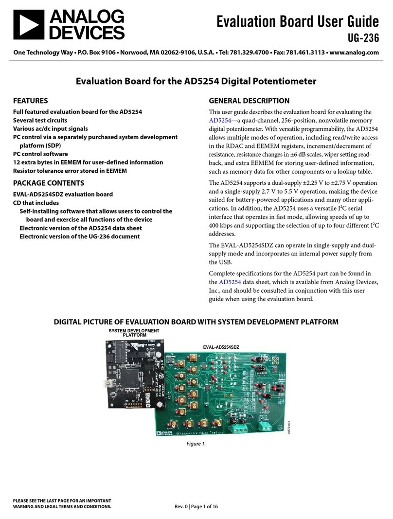 Analog Devices EVAL-AD5254SDZ User manual