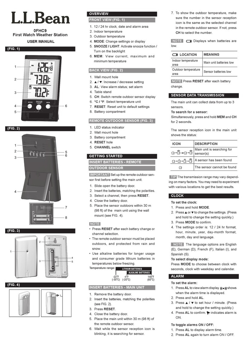 L.L.Bean 0FHC9 user manual