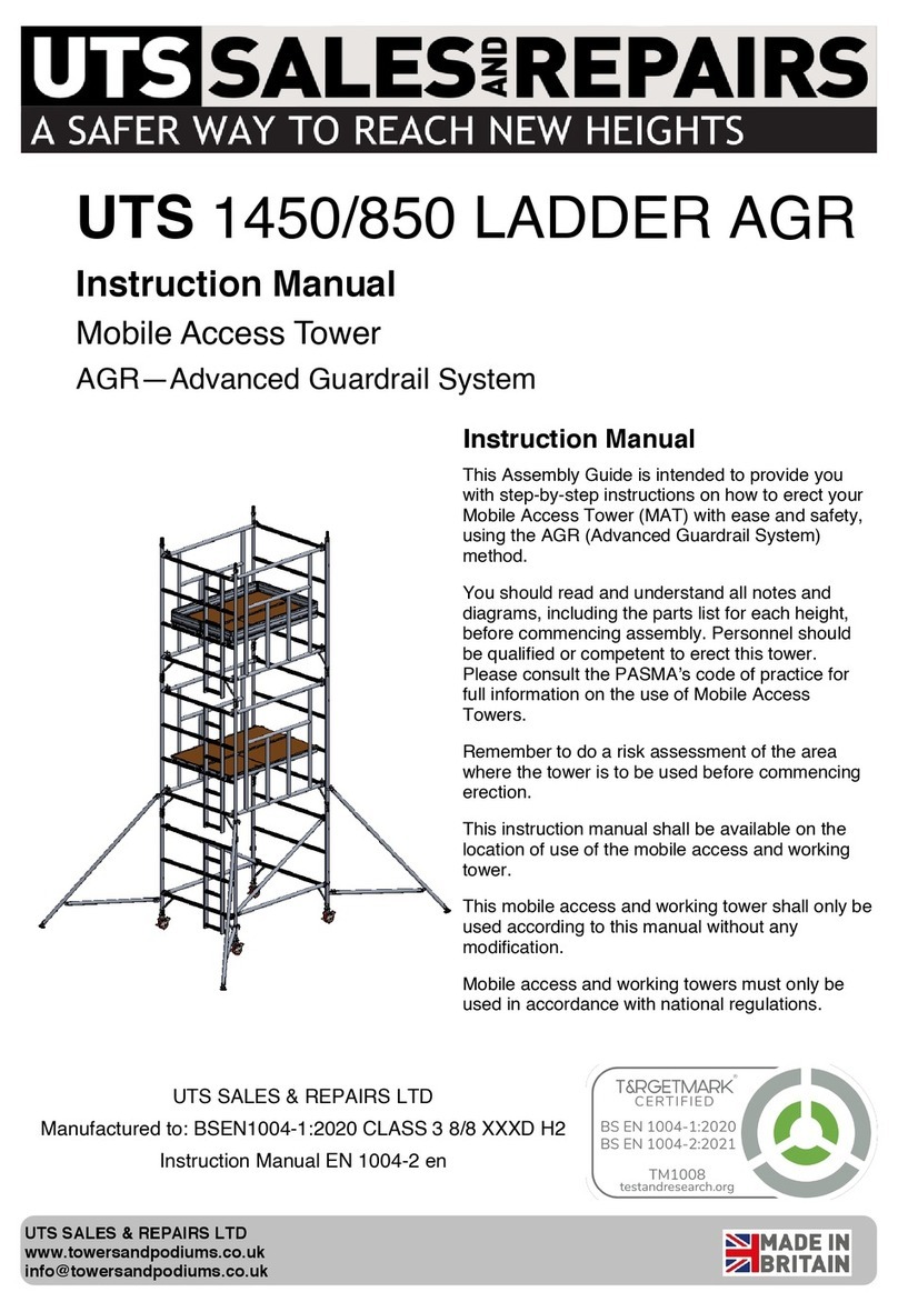 UTS 1450/850 instruction manual