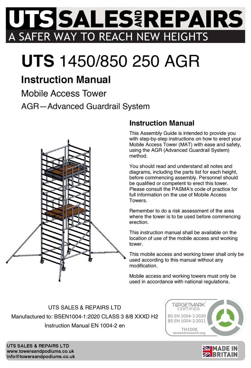 UTS 1450/850 250 AGR instruction manual UTS 1450/850 250 AGR instruction manual
